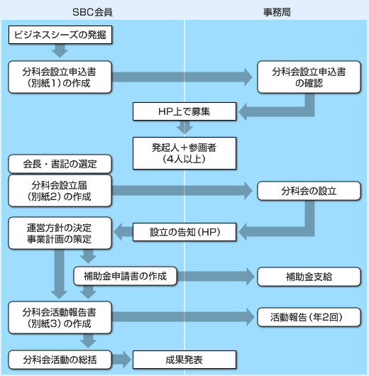 bunka-2